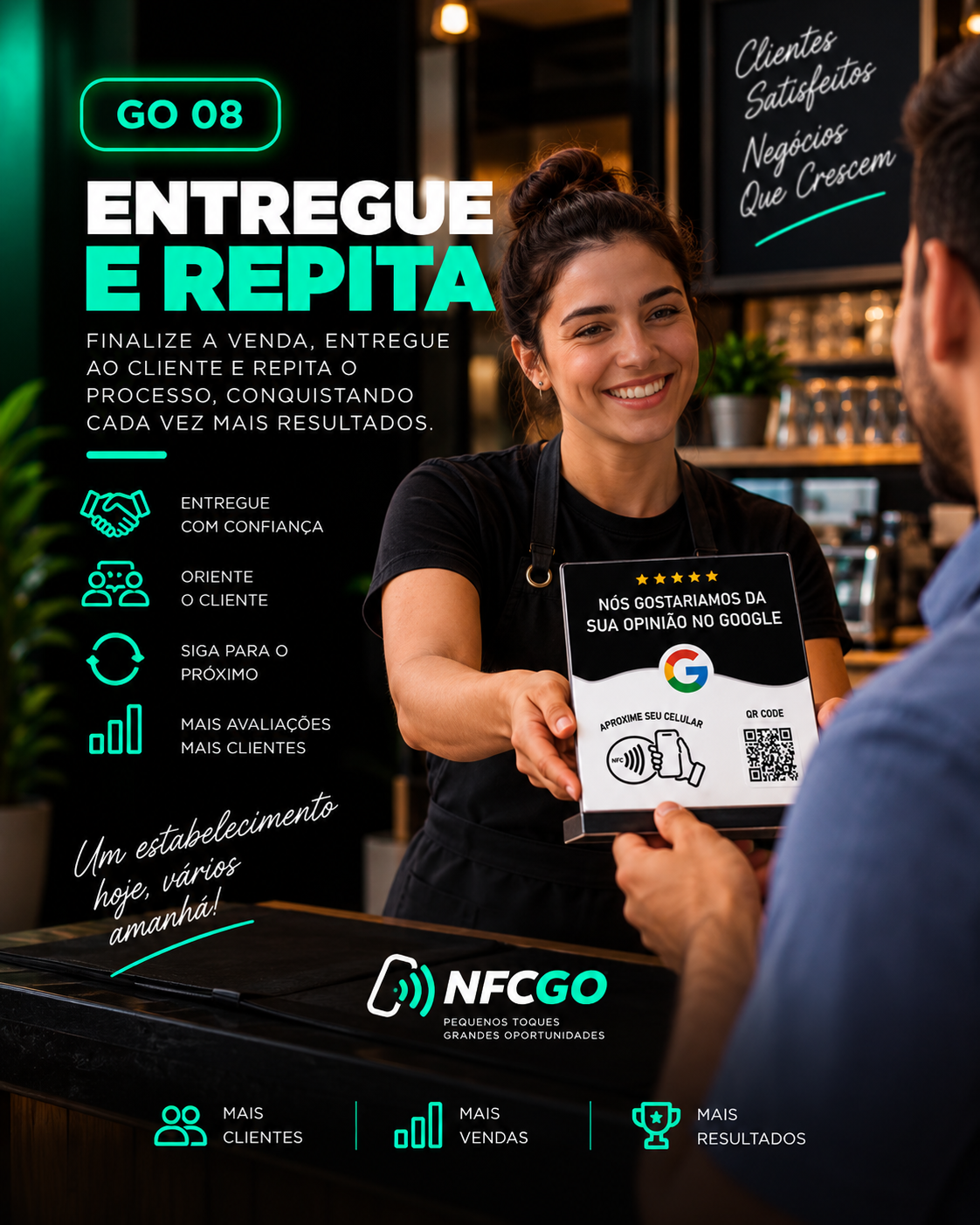 Módulo GO 08 do NFC GO